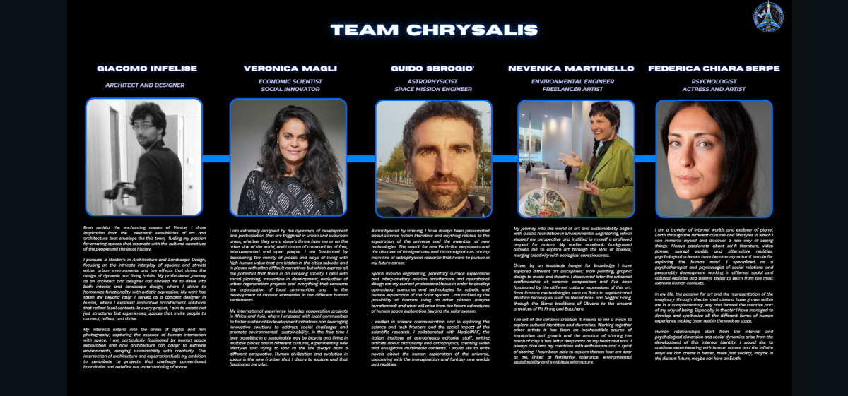 Team di Chrysalis