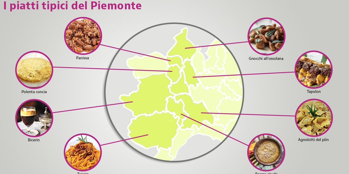 Piatti tipici piemontesi