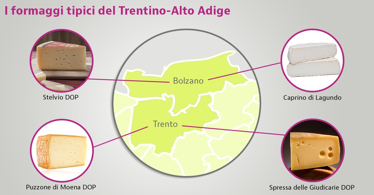 formaggi tipici trentino alto adige