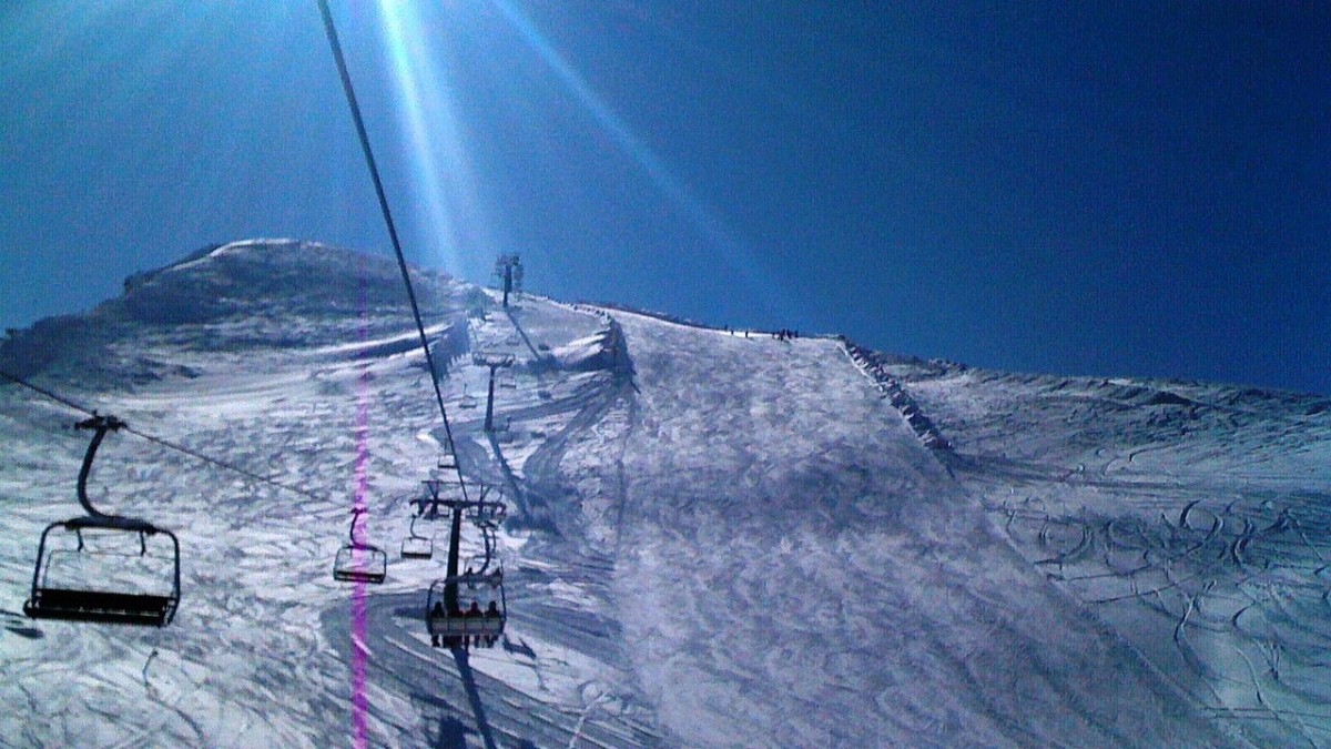 sciare a campo imperatore