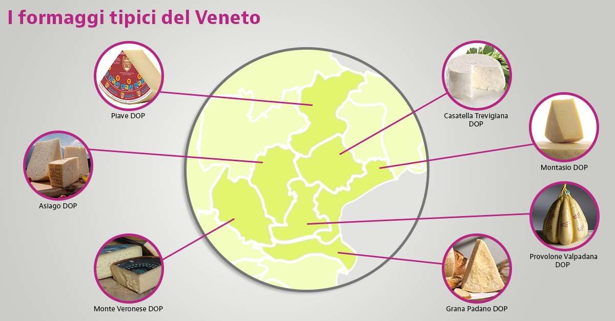 formaggi tipici veneto
