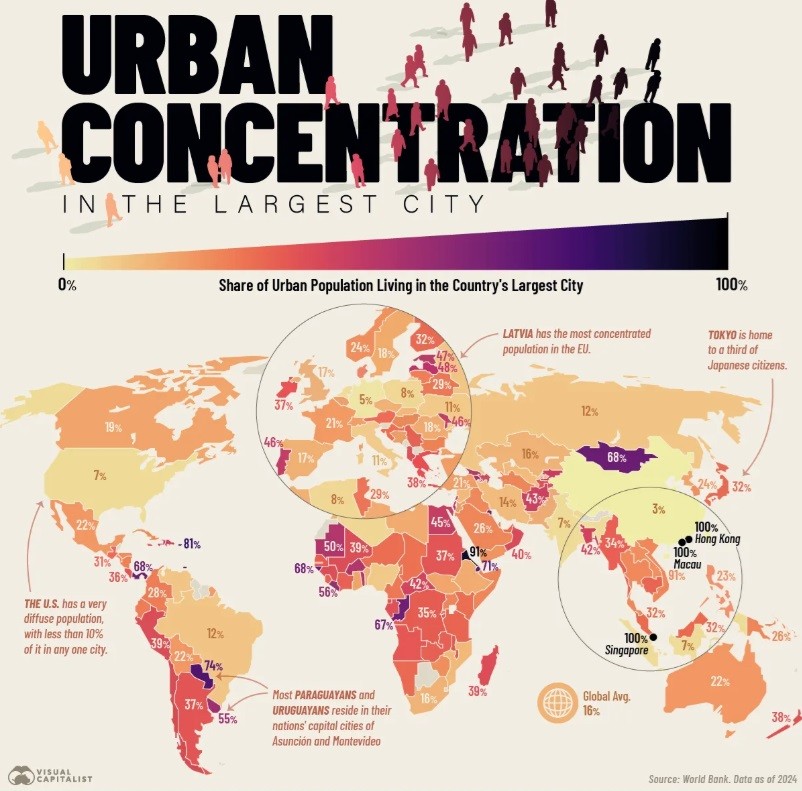 urban concentration
