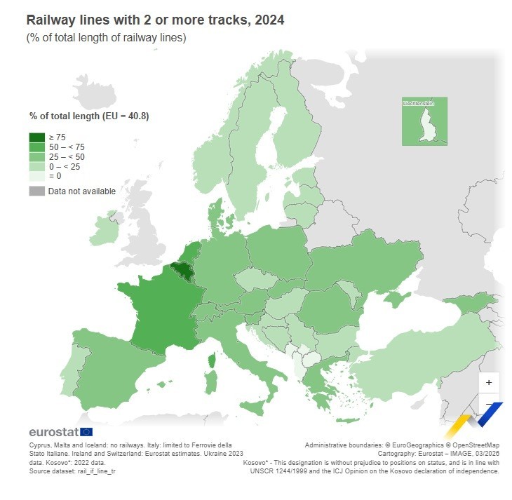Italy's train network