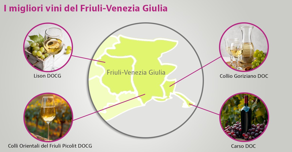migliori vini friuli venezia giulia