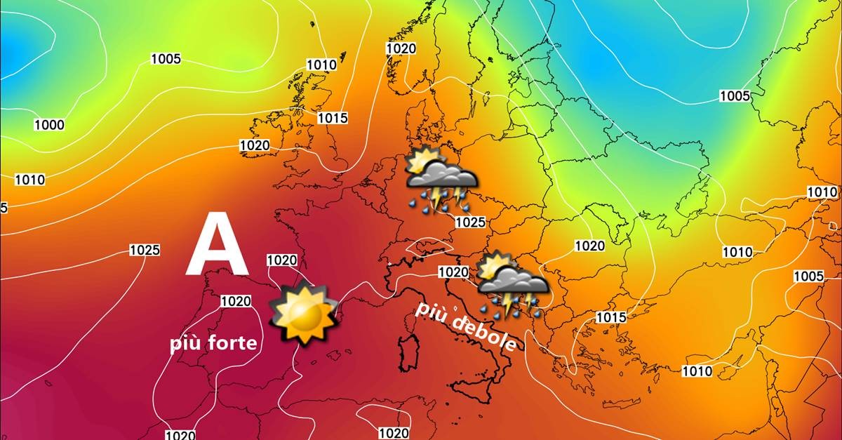 temporali