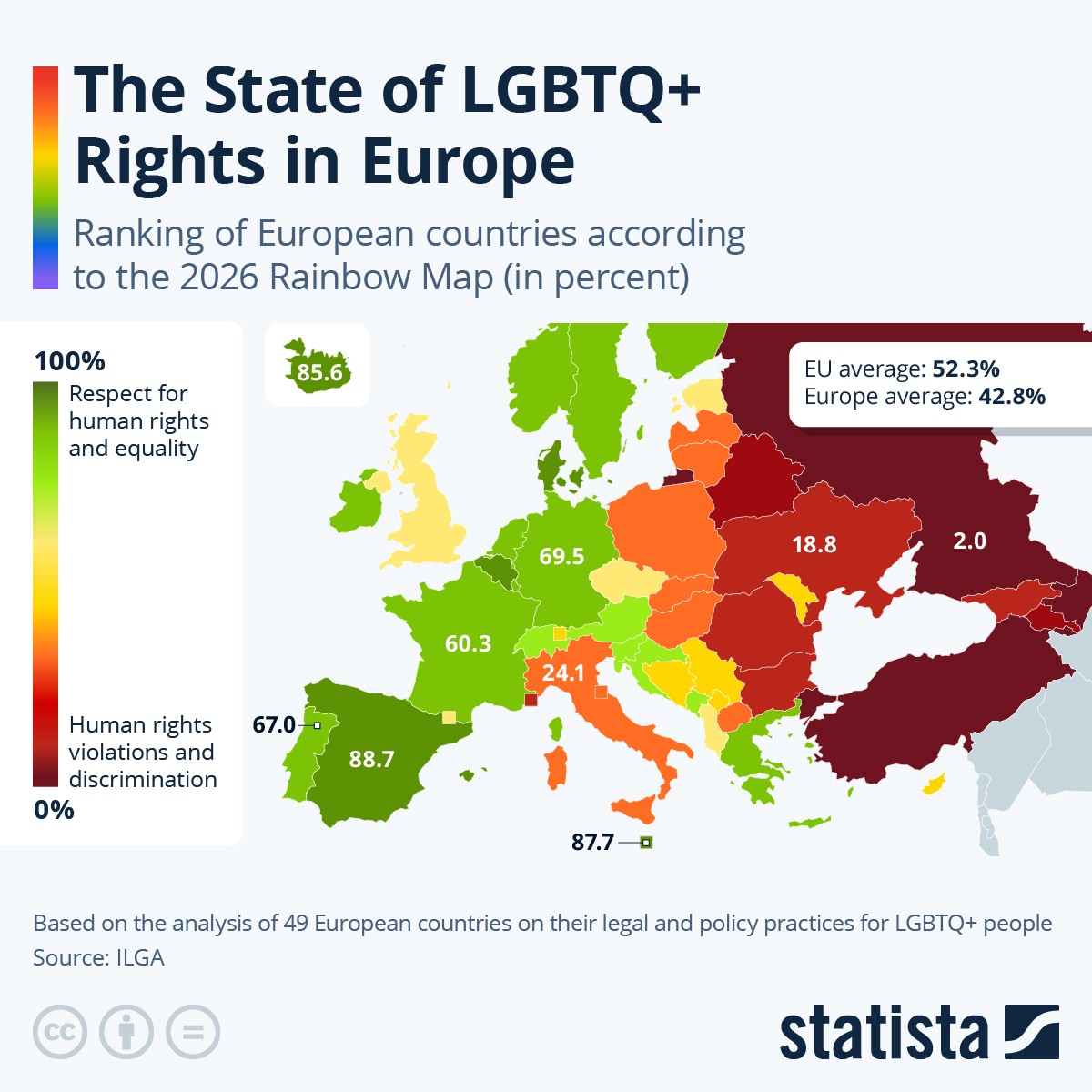 Diritti lgbt+