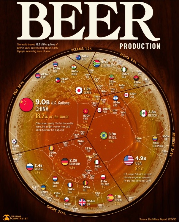 visual capitalist