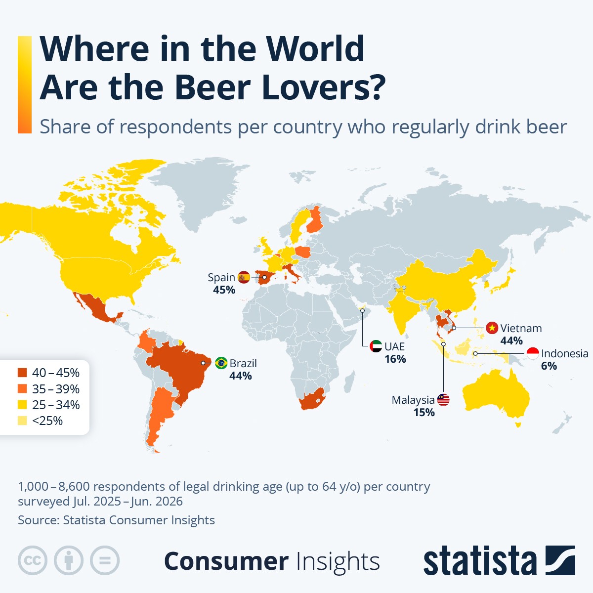 I Paesi dove si beve più birra