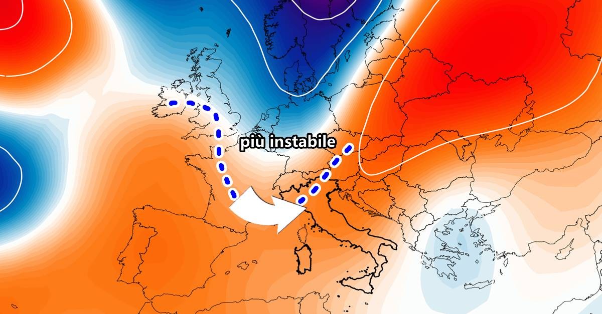 temporali