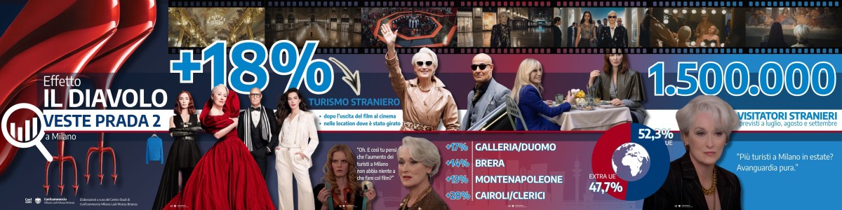 diavolo veste di prada