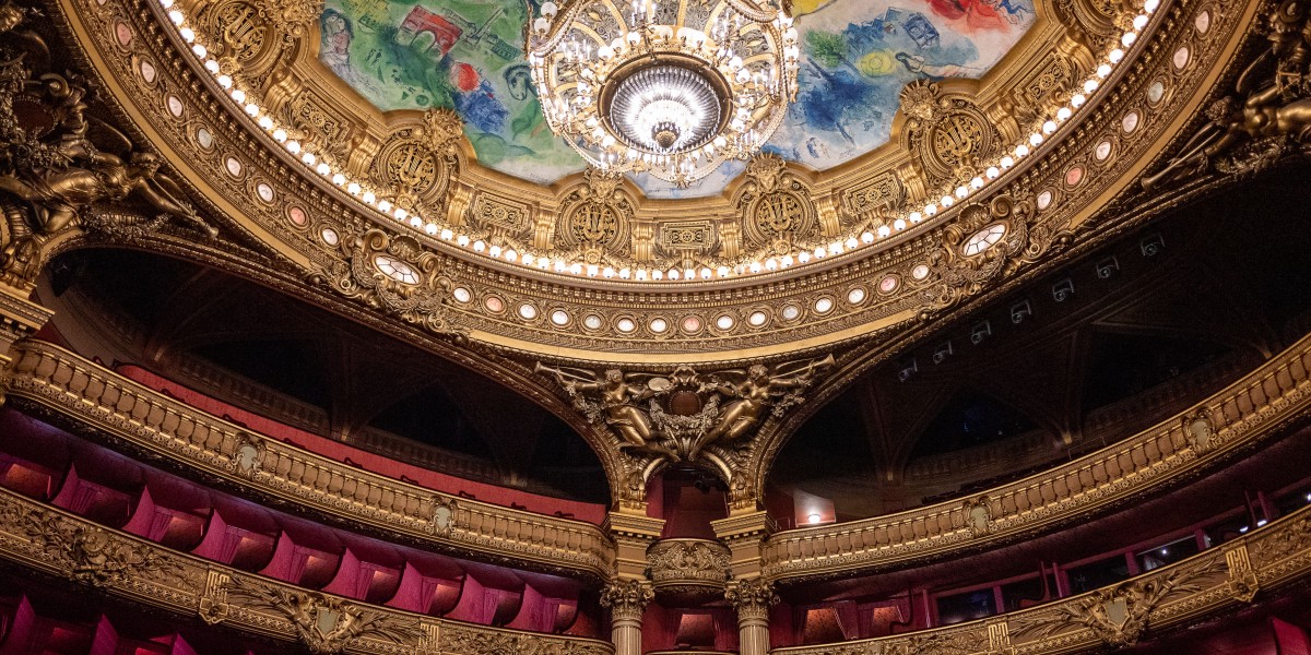 Quali sono i 10 teatri più importanti del mondo