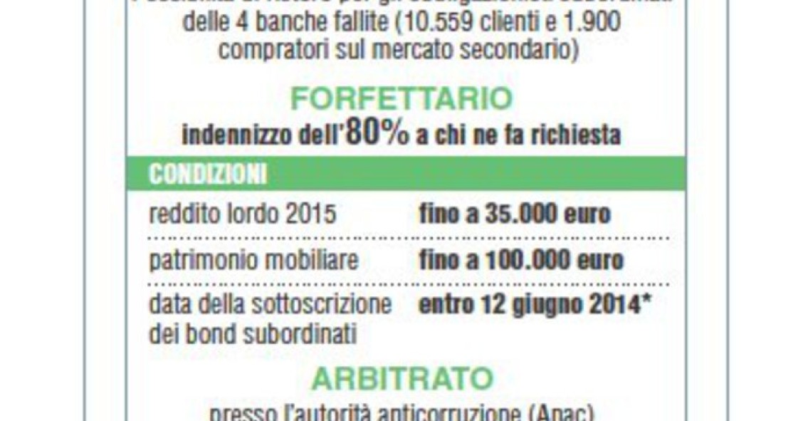 Immagine del giorno: Rimborso obbligazioni subordinate, un vademecum