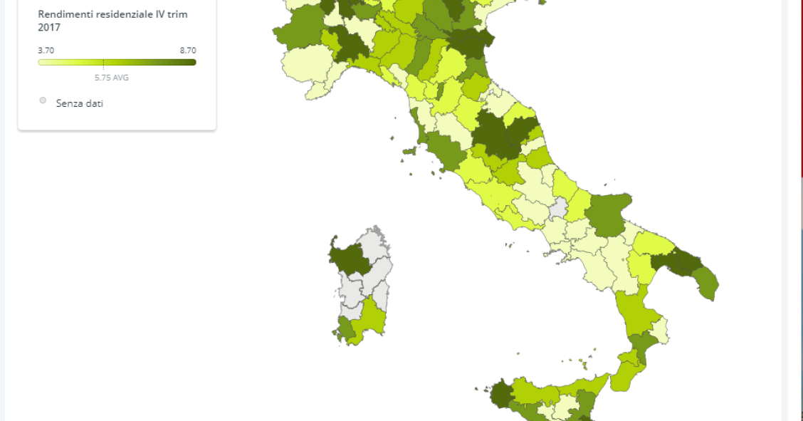 Rendimenti immobiliari 2017: quanto rende il residenziale nelle diverse province italiane
