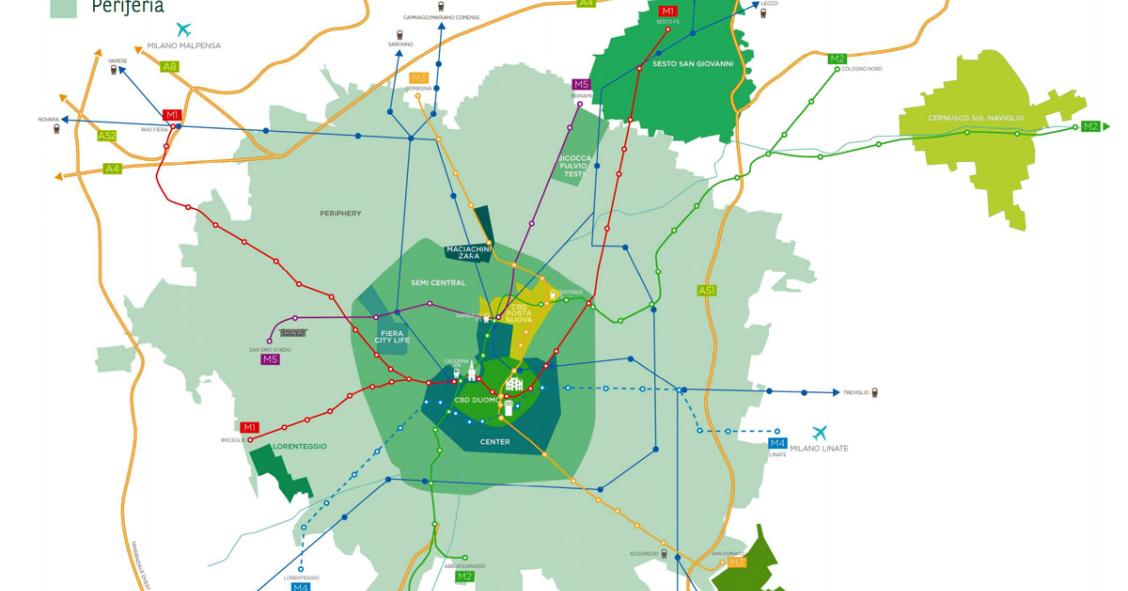 mercato uffici milano