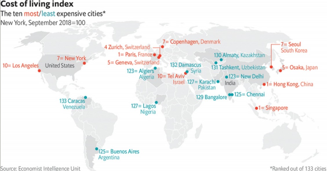 Singapore è la città più cara del pianeta insieme a Hong Kong e Parigi