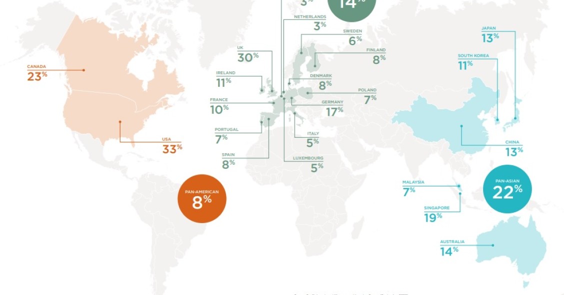 Mercato immobiliare, le previsioni 2021 settore per settore