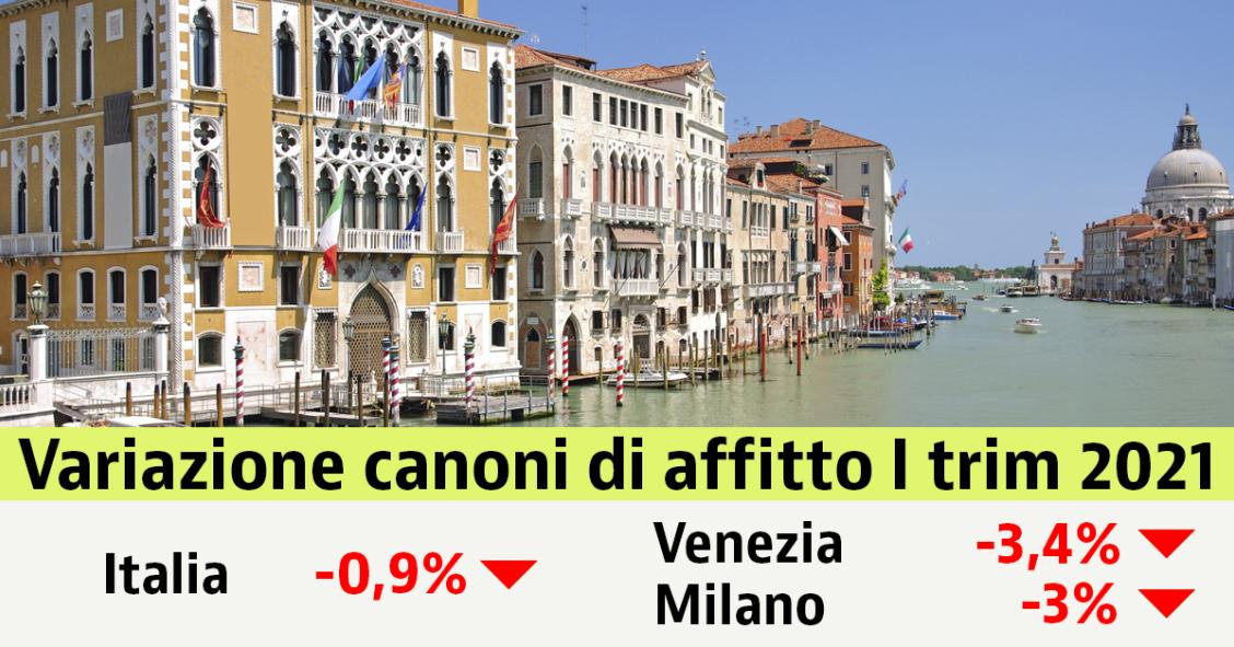 Affitti: dopo un anno di pandemia arriva il primo calo dei prezzi (-0,9%). I canoni per città