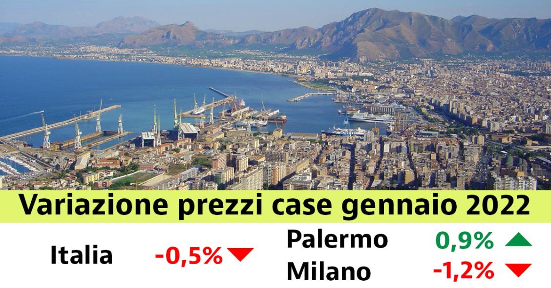 prezzi case 2022, i valori di gennaio