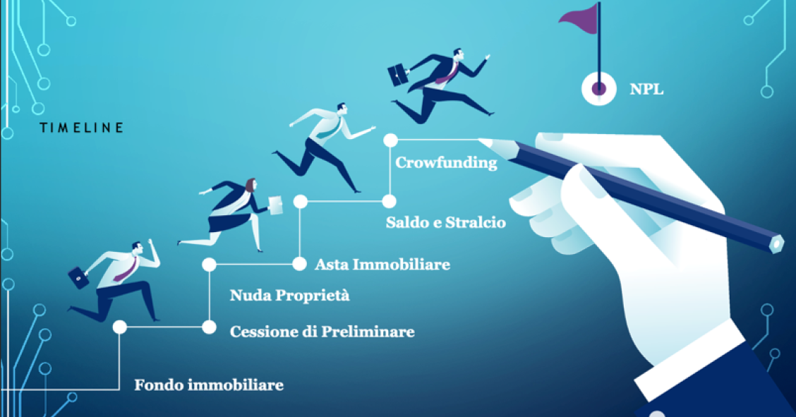 Npl immobiliare