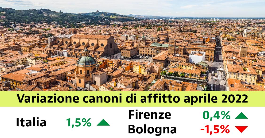 Prezzi degli affitti in netta crescita ad aprile: +1,5%. Scopri i canoni nella tua città