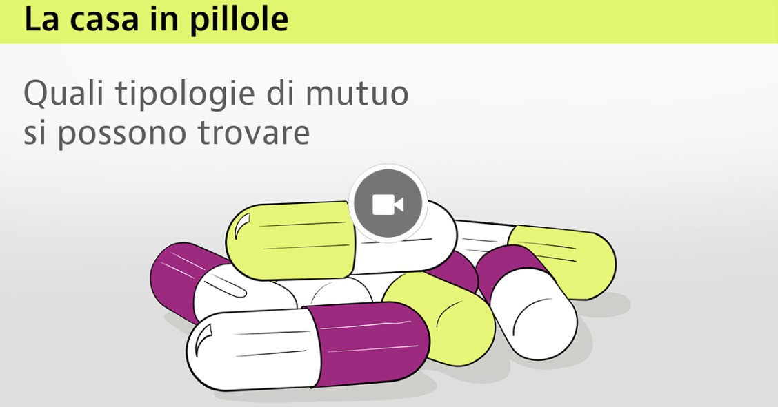 mutui