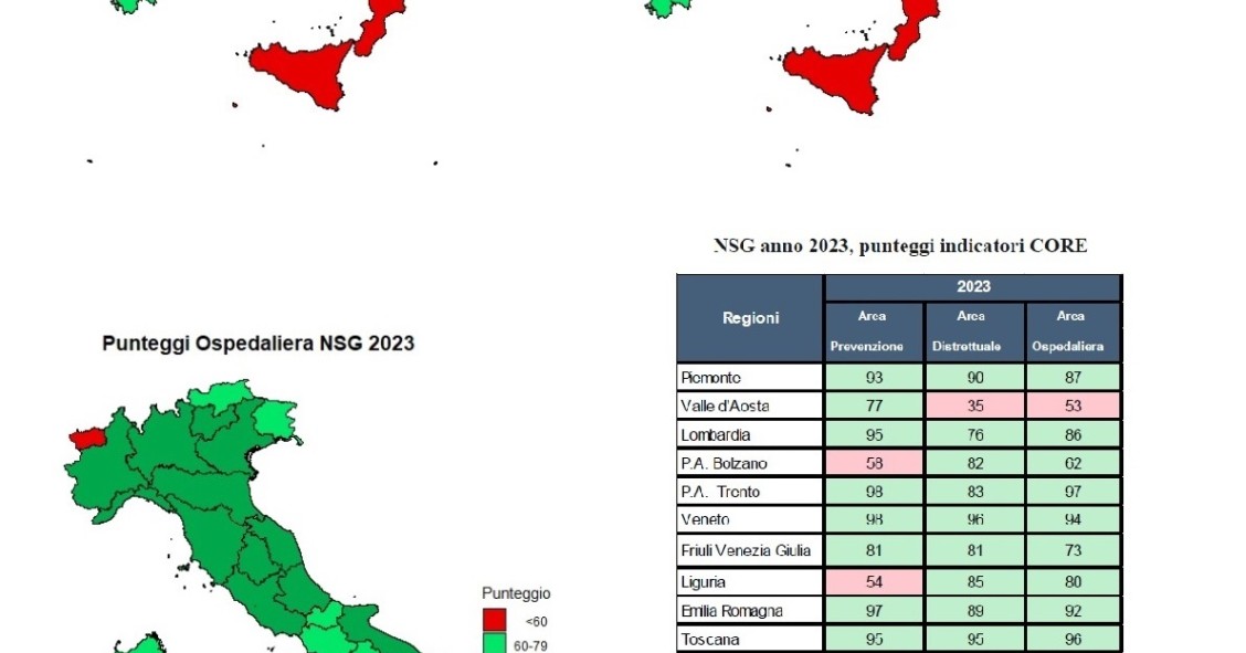 Codice Tributo 3801 E IRPEF Cos E Come Compilare Il Modello F24 Codice Tributo 3801 E IRPEF Cos E Come Compilare Il Modello F24