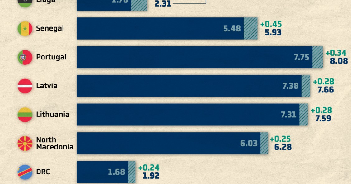 Codice Tributo 3801 E IRPEF Cos E Come Compilare Il Modello F24 Codice Tributo 3801 E IRPEF Cos E Come Compilare Il Modello F24