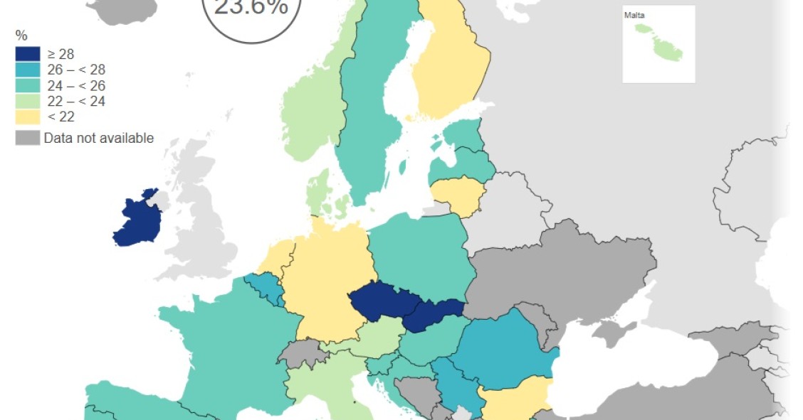 figli ue