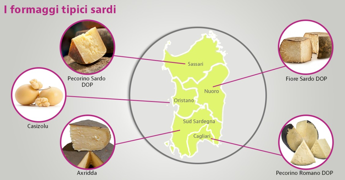 migliori formaggi sardi