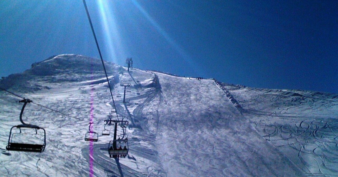 sciare a campo imperatore