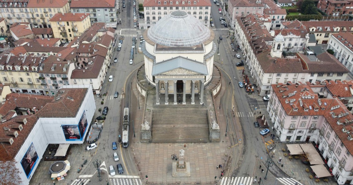 Film girati a Torino
