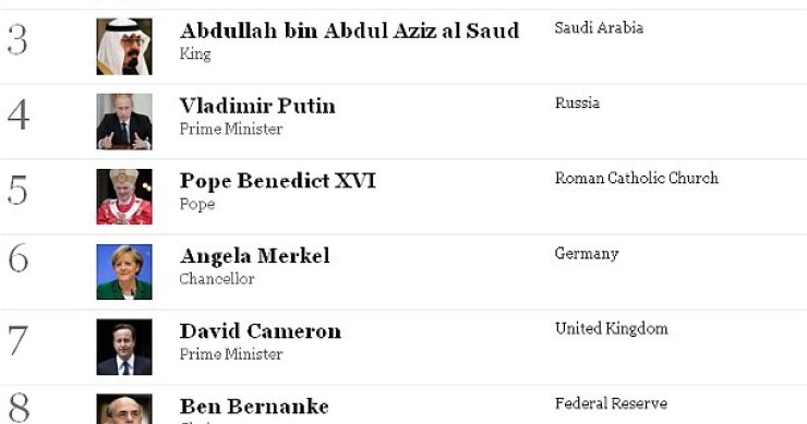 Immagine del giorno: i 10 potenti del mondo