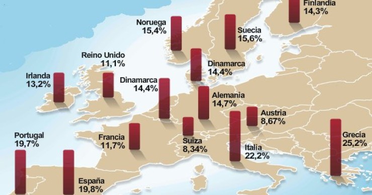 Immagine del giorno: l'economia sommersa in europa