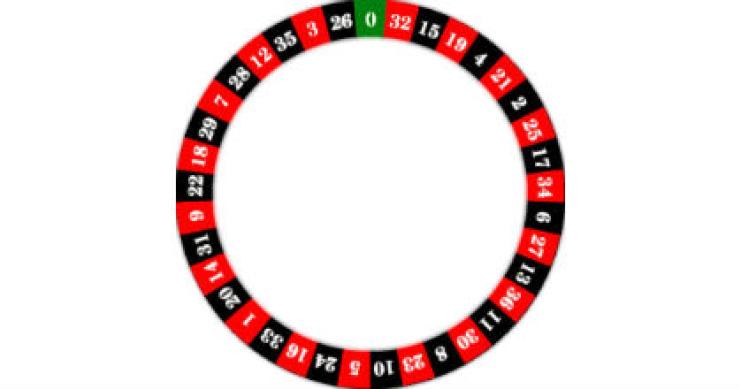 cosa succederà col federalismo fiscale? Roulette federalismo, si votano la cedolare secca e la patrimoniale?