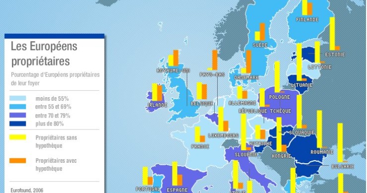 Immagine del giorno: tutti i proprietari d'europa