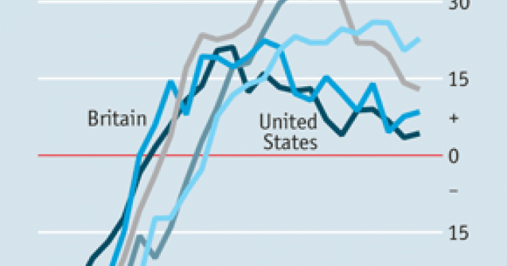 Immagine del giorno: le offerte di lavoro nel mondo
