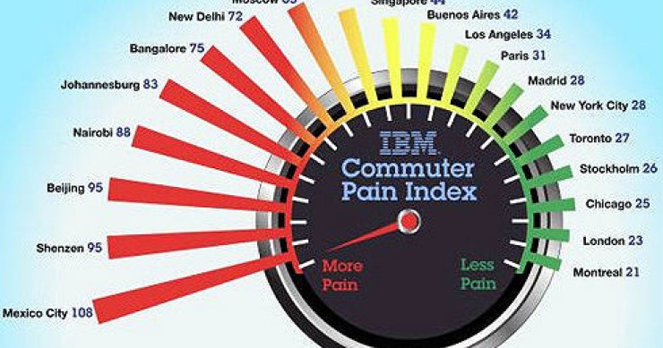 Immagine del giorno: il panico delle borse