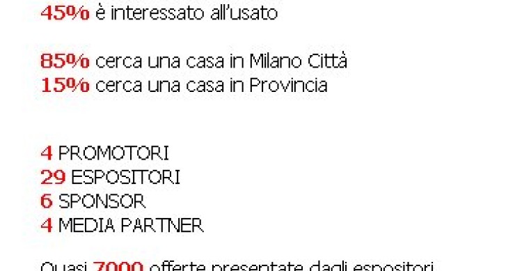 Immagine del giorno: i risultati del meca