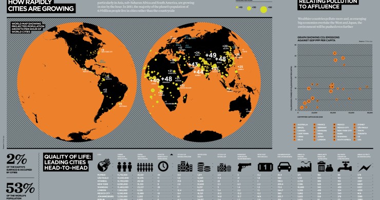 Immagine del giorno: la gente va in città