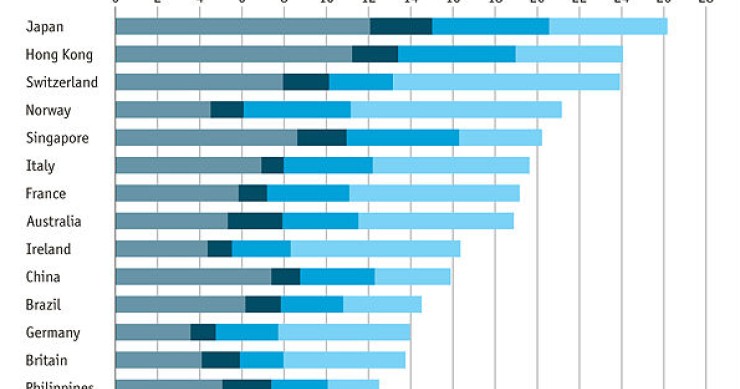 Immagine del giorno: quanto costa fare le frittelle nel mondo