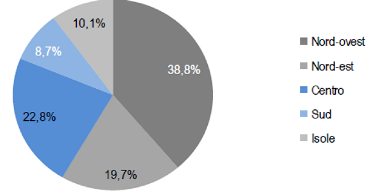 Immagine del giorno: le persone senza dimora in Italia