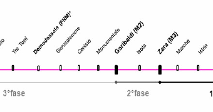 Immagine del giorno: a Milano la nuova linea del metro m5