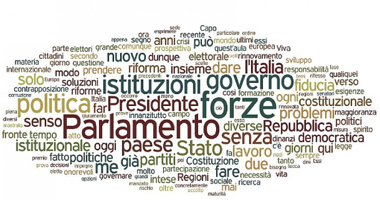 Immagine del giorno: parlamento e forze, parole chiavi del discorso di napolitano