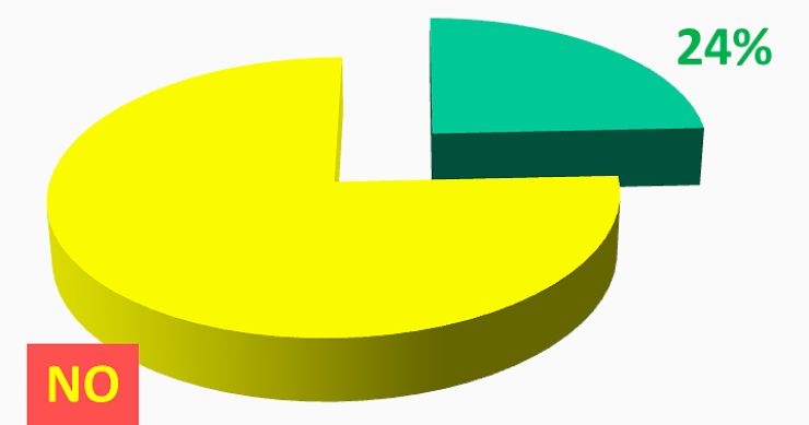 Immagine del giorno: uscire dal'euro e tornare alla lira?