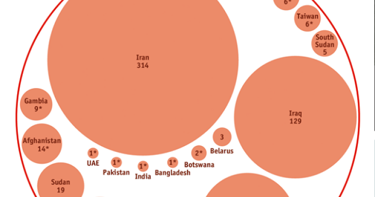 Immagine del giorno: pena di morte, più esecuzioni in cina che nel resto del mondo
