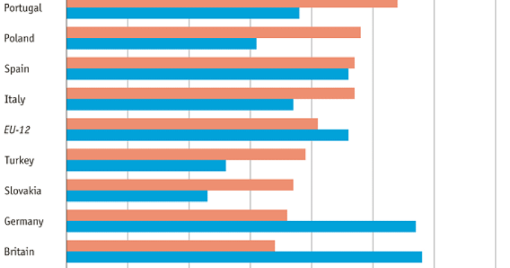 Immagine del giorno: la corsa alla costruzione del real estate cinese