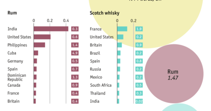 Immagine del giorno: i paesi più ubriaconi del mondo