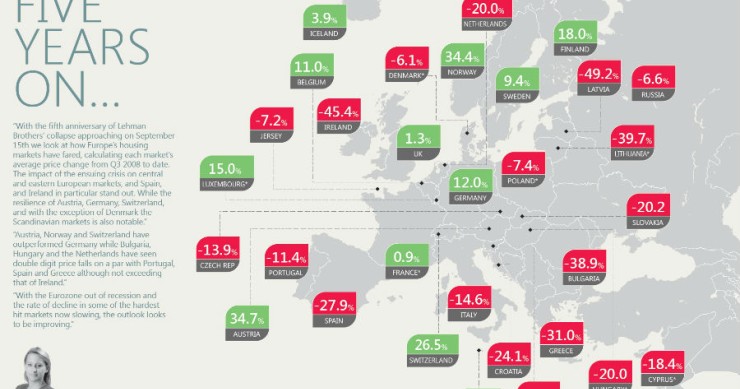 Immagine del giorno: com'è cambiato il mercato immobiliare negli ultimi cinque anni