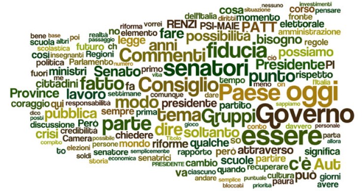 Immagine del giorno: decreto, liste e presidente le parole più ricorrenti nell'italicum