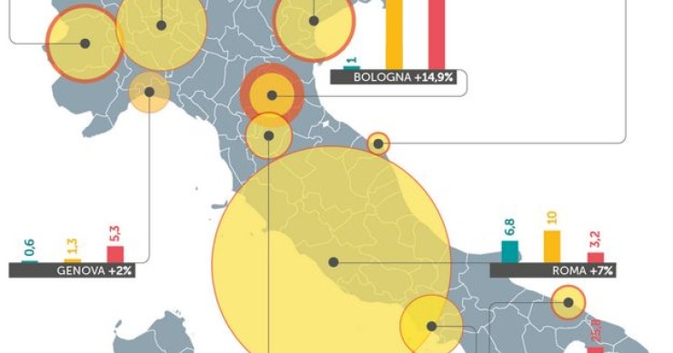 Immagine del giorno: l'avanzata del cemento, dieci anni di erosione del suolo